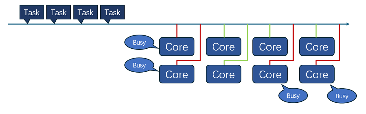 fig6